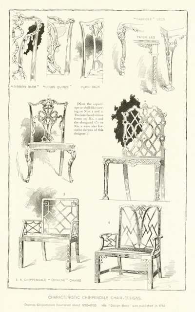 Characteristic Chippendale Chair-Designs by English School