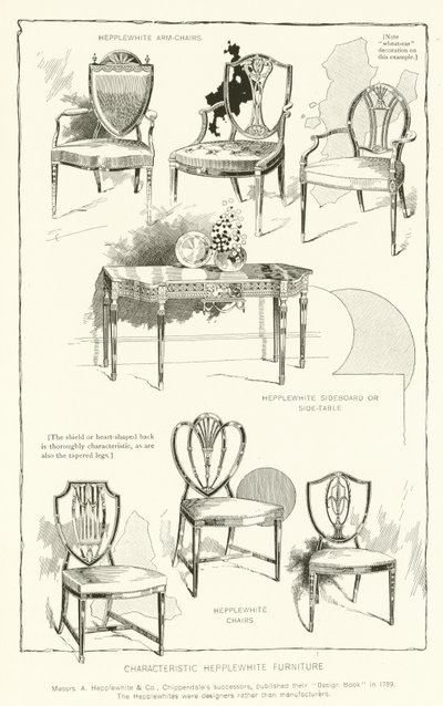 Characteristic Hepplewhite Furniture by English School