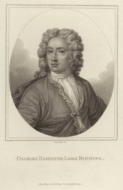Charles Hamilton by English School