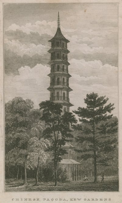 Chinese Gardens, Kew Gardens, London by English School