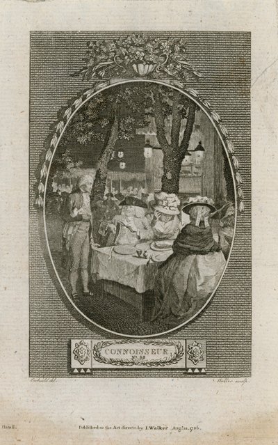 Connoisseur of Food and Drink by English School