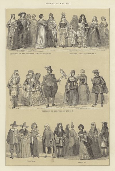 Costume in England by English School