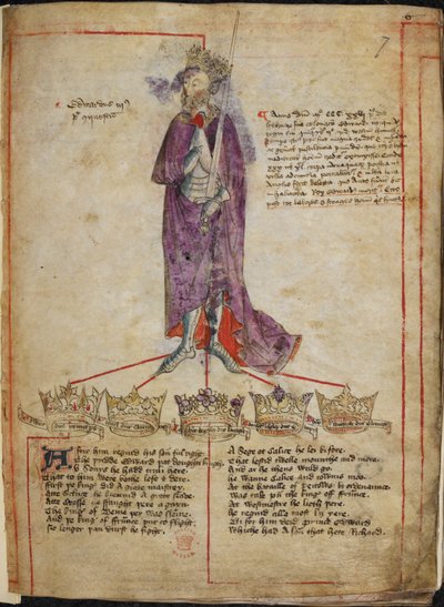 Drawing of Edward III, with short account of his reign, and lines from 