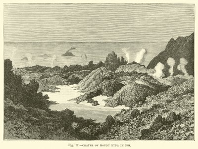 Crater of Mount Etna in 1834 by English School