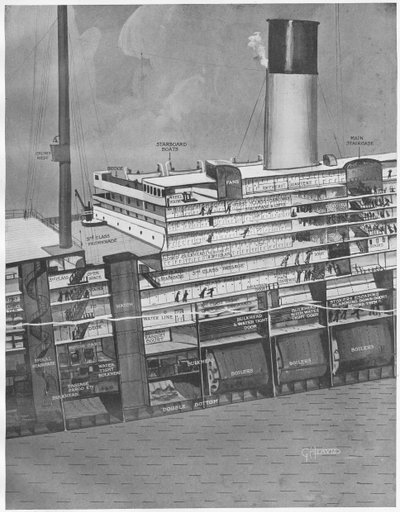 Cross section of the Titanic to show how passengers get on to the deck by English School