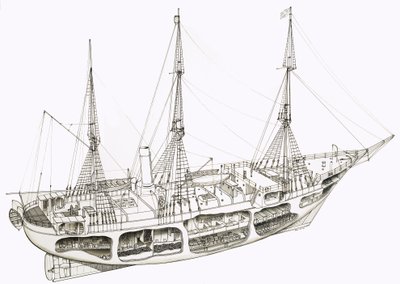Cut-out of Unidentified Ship by English School