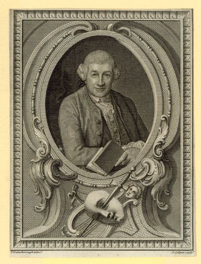 David Garrick, actor by English School