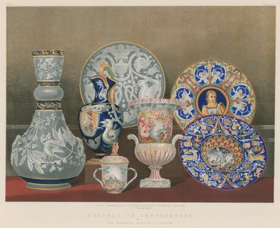 Decorative Earthenware by English School