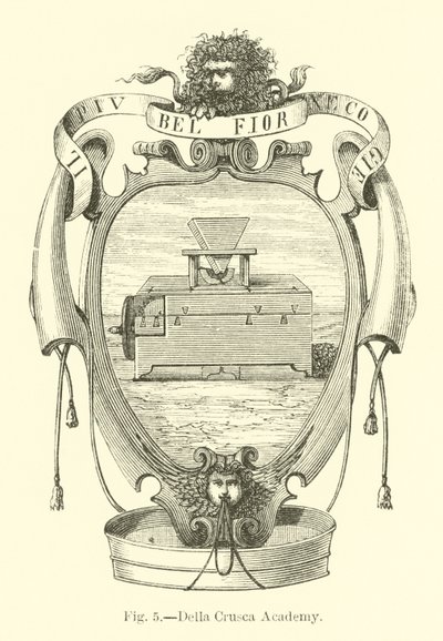 Della Crusca Academy by English School