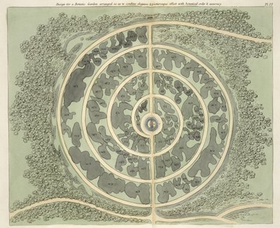 Design for a Botanic garden, from Hints on the Formation of Gardens and Pleasure Grounds by John Claudius Loudon published 1812 by English School