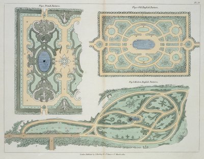 Designs for French, Old English and Modern English Parterres, from Hints on the Formation of Gardens and Pleasure Grounds by John Claudius Loudon by English School