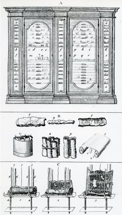 Diagram depicting the method for rolling Jewish scrolls, from Jewish History by English School