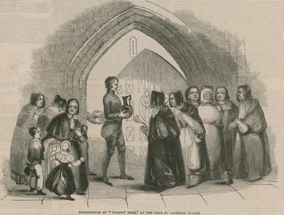 Distribution of Widow