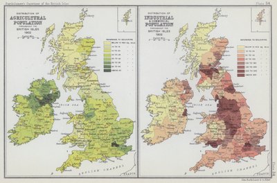 Distribution of Agricultural Population, Distribution of Industrial and Commercial Population by English School