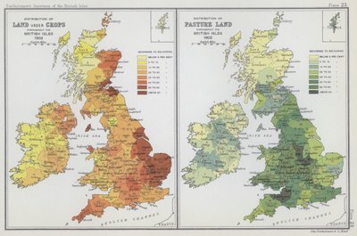 Distribution of Land Under Crops, Distribution of Pasture Land by English School