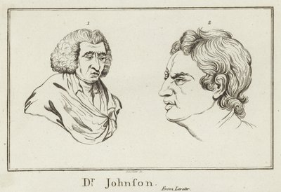 Dr Johnson by English School