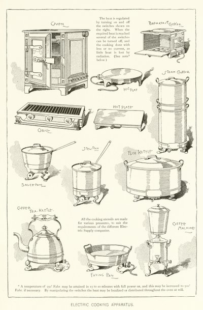 Electric Cooking Apparatus by English School