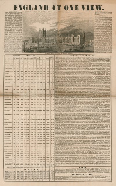 England at One View by English School