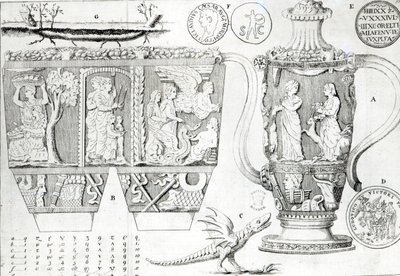 Etruscan Vase and Designs by English School