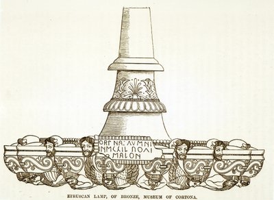 Etruscan bronze lamp in the Museum of Cortona (engraving) by English School