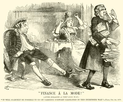 Finance A La Mode! by English School