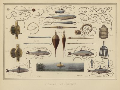 Fishing Implements by English School