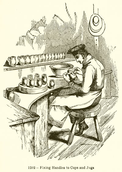 Fixing Handles to Cups and Jugs by English School