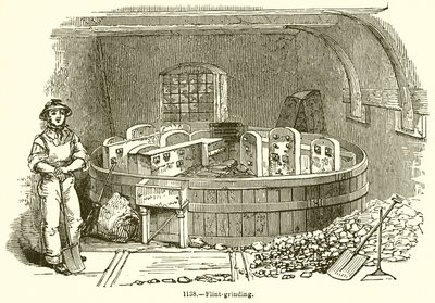 Flint-Grinding by English School
