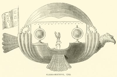 Flying-Machine, 1709 by English School