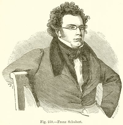 Franz Schubert by English School