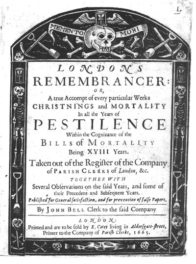 Frontispiece to London