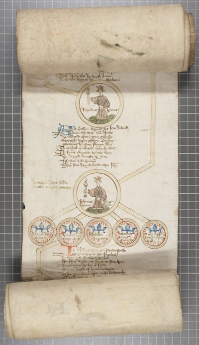 Genealogical roll of the kings of England, c.1440-79 by English School