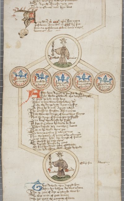 Genealogical Roll of the Kings of England, c.1440-79 by English School