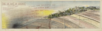 Geological Chart for Conversations with Little Geologists on the Six Days of Creation by English School