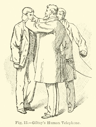 Giltay