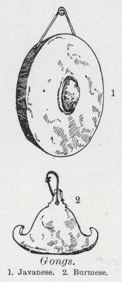 Gongs by English School