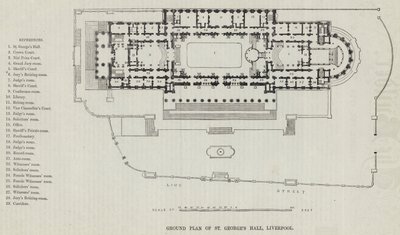 Ground Plan of St George