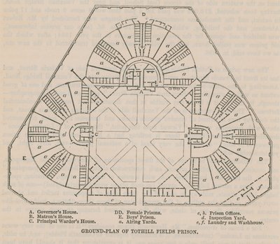 Ground plan of Tothill Fields Prison by English School