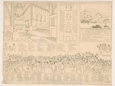 House of Lords during the Important Investigation in 1820 by English School