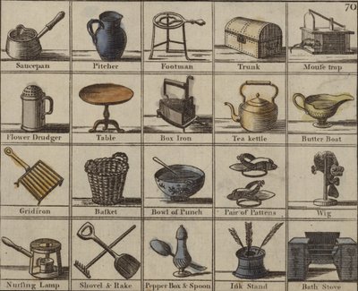 Household Items Including a Mouse Trap by English School