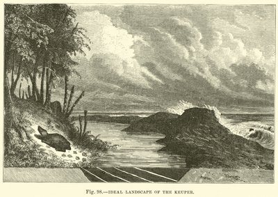 Ideal Landscape of the Keuper by English School