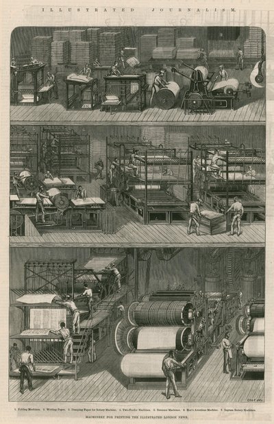Illustrated Journalism: Machinery for printing the Illustrated London News by English School