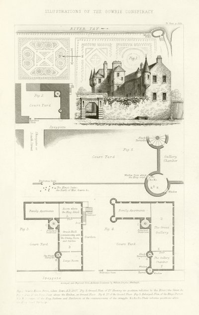 Illustration of the Gowrie Conspiracy by English School