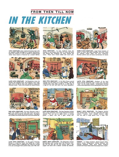In the Kitchen by English School