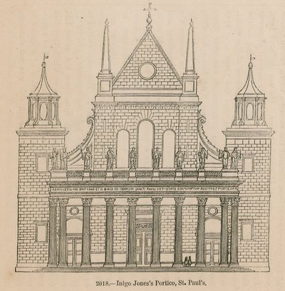Inigo Jones