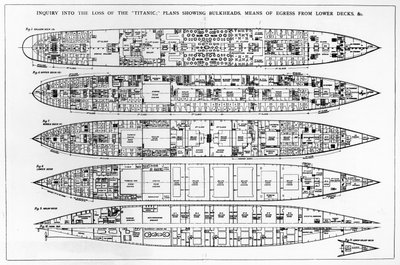 Inquiry into the Loss of the Titanic: Cross Sections of the Ship by English School