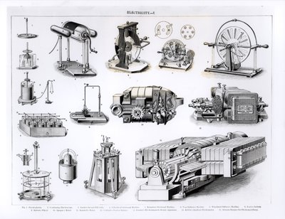 Instruments Relating to the Discovery and Use of Electricity by English School