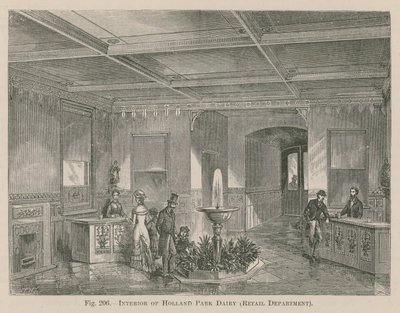 Interior of the Holland Park Dairy, retail department by English School