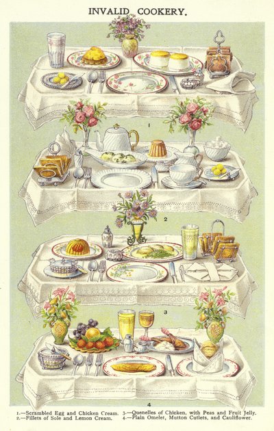 Invalid Cookery by English School