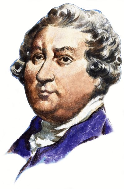 James Boswell by English School